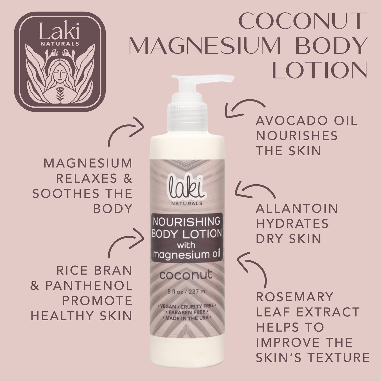 Coconut Magnesium Body Lotion
