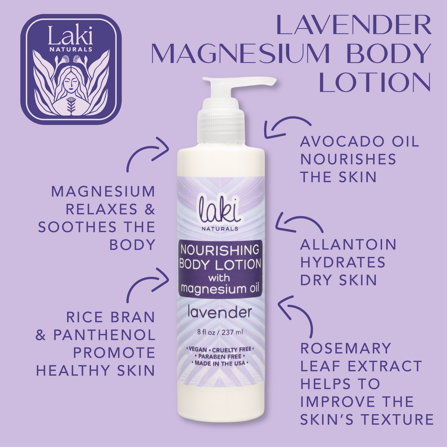Lavender Magnesium Body Lotion