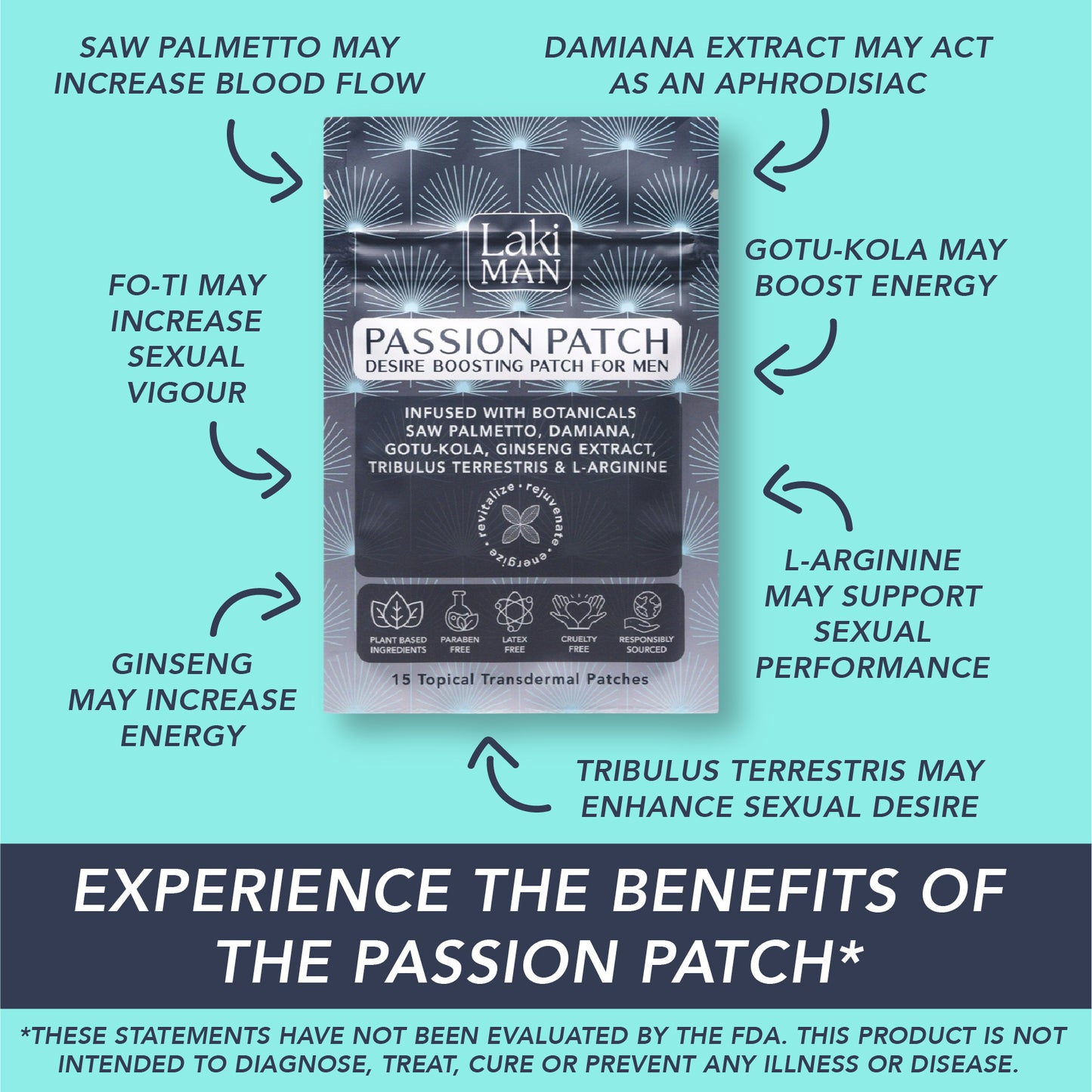 Laki Man Passion Patch - Laki Naturals