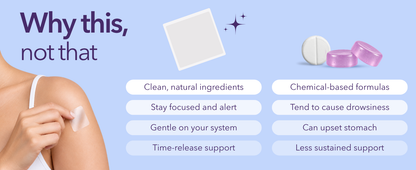 Fly Calm Patch - Laki Naturals