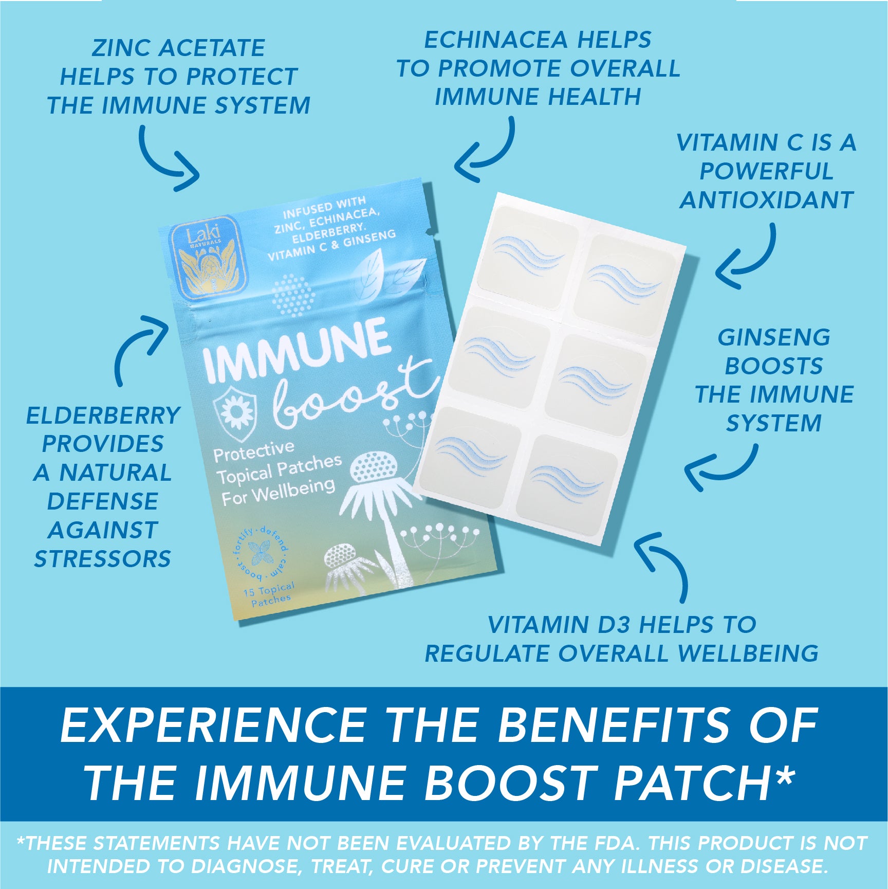 Immune Boost Patch - Laki Naturals