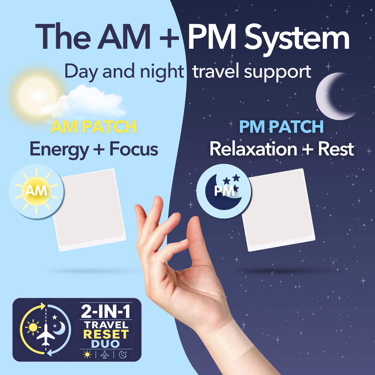 Jet Lag Recovery Bundle