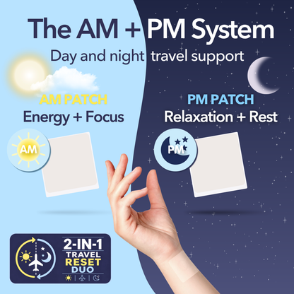 Jet Lag Recovery Bundle