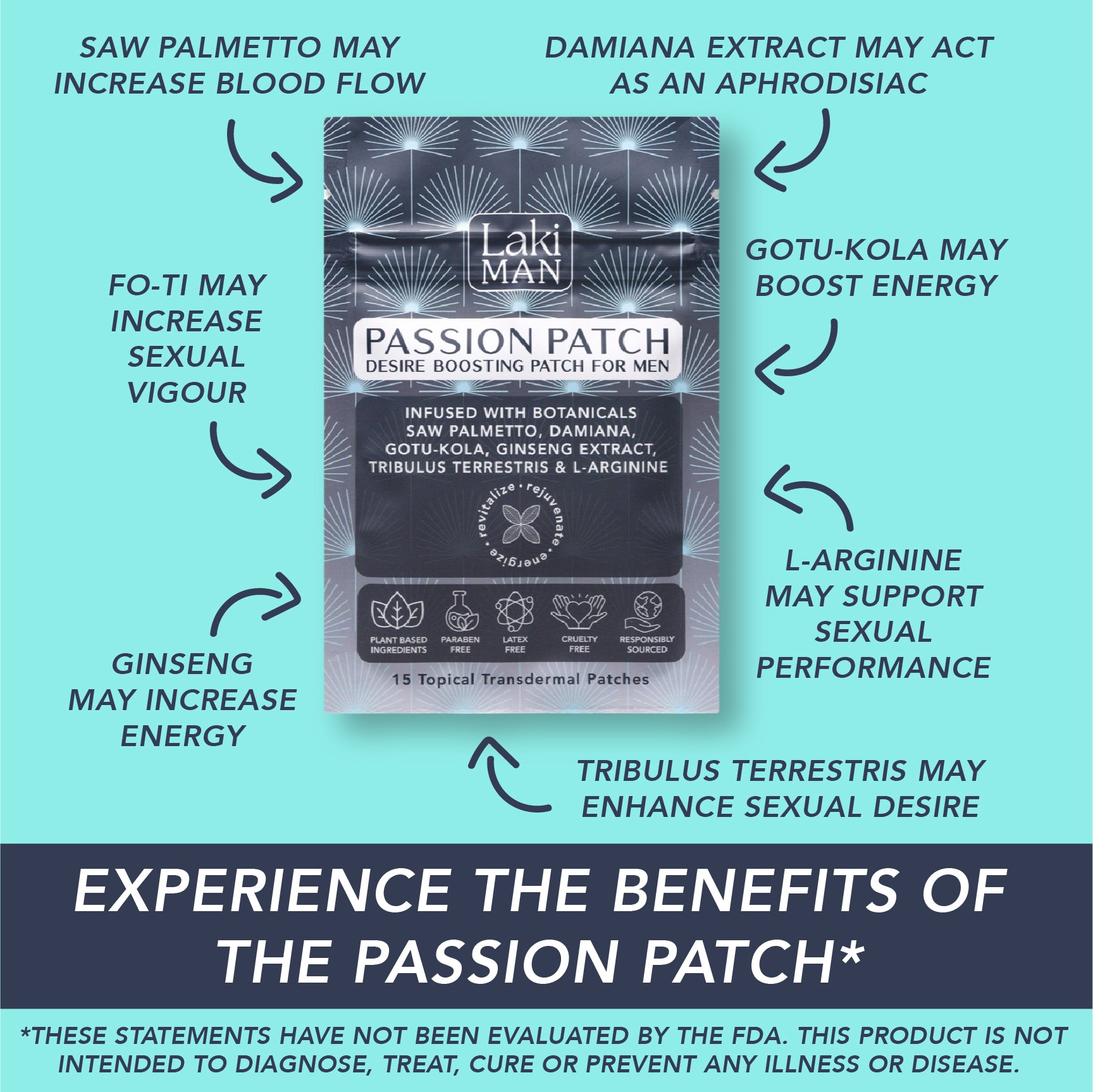 Laki Man Passion Patch Laki Naturals