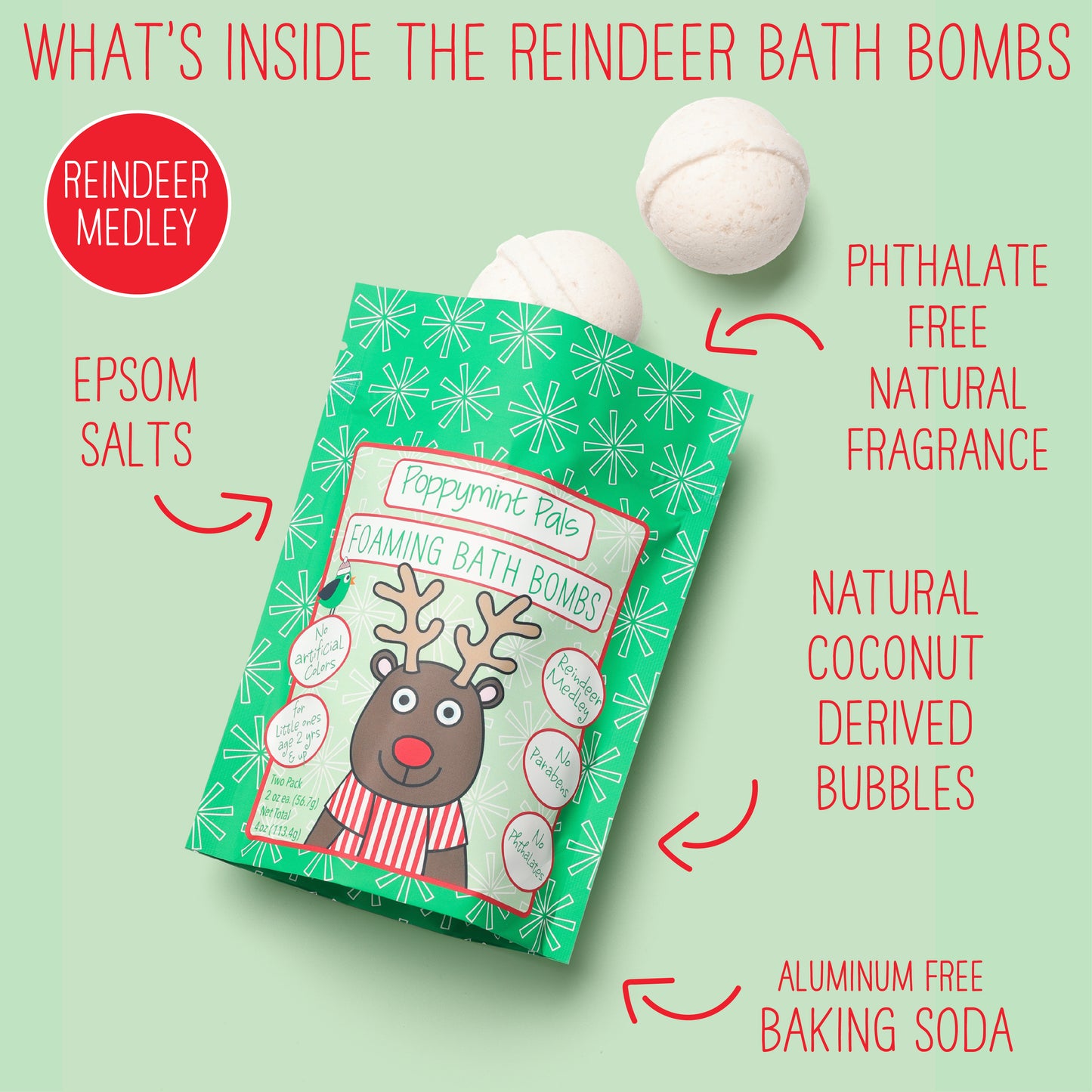 Poppymint Pals Holiday Bath Bombs - Laki Naturals