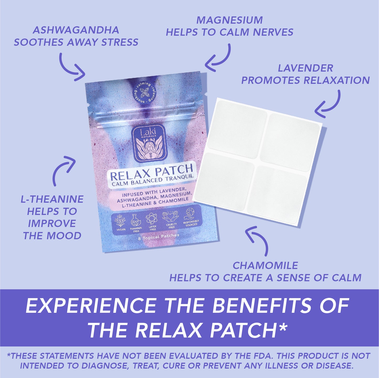 Relax Patch - Laki Naturals